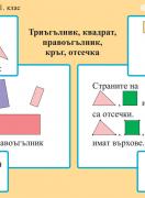 Табло по математика за 1. клас №2 - триъгълник, квадрат, правоъгълник, кръг, отсeчка